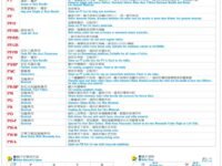 Order Guide
