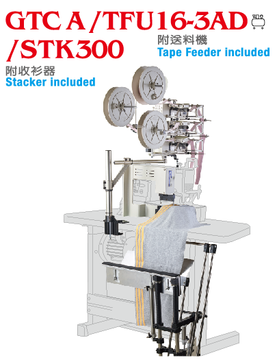 GTC A/TFU16-3AD/STK300